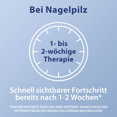 CANESTEN Extra Nagelset