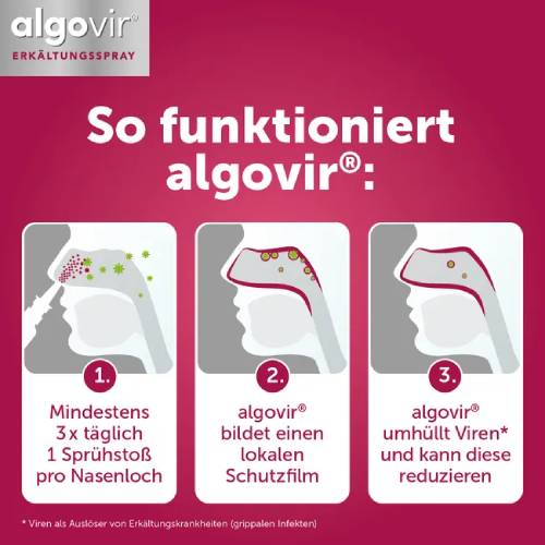 ALGOVIR Effekt Erkältungsspray