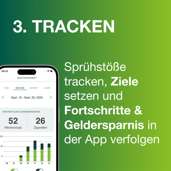 nicorette® mint Spray mit Nikotin