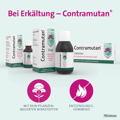 CONTRAMUTAN Tabletten